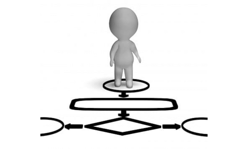 arquitetura desenvolvimento de software