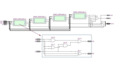 VHDL