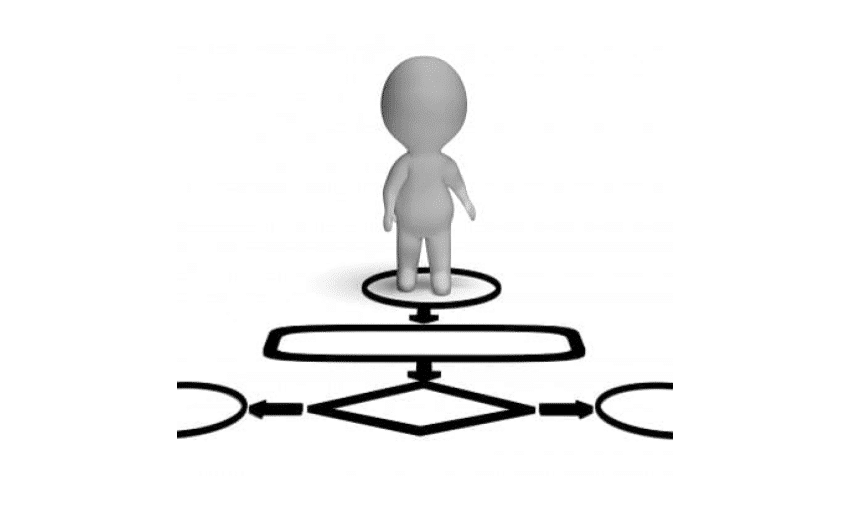 função de recepção