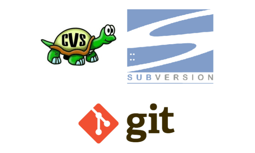 Controle de versões