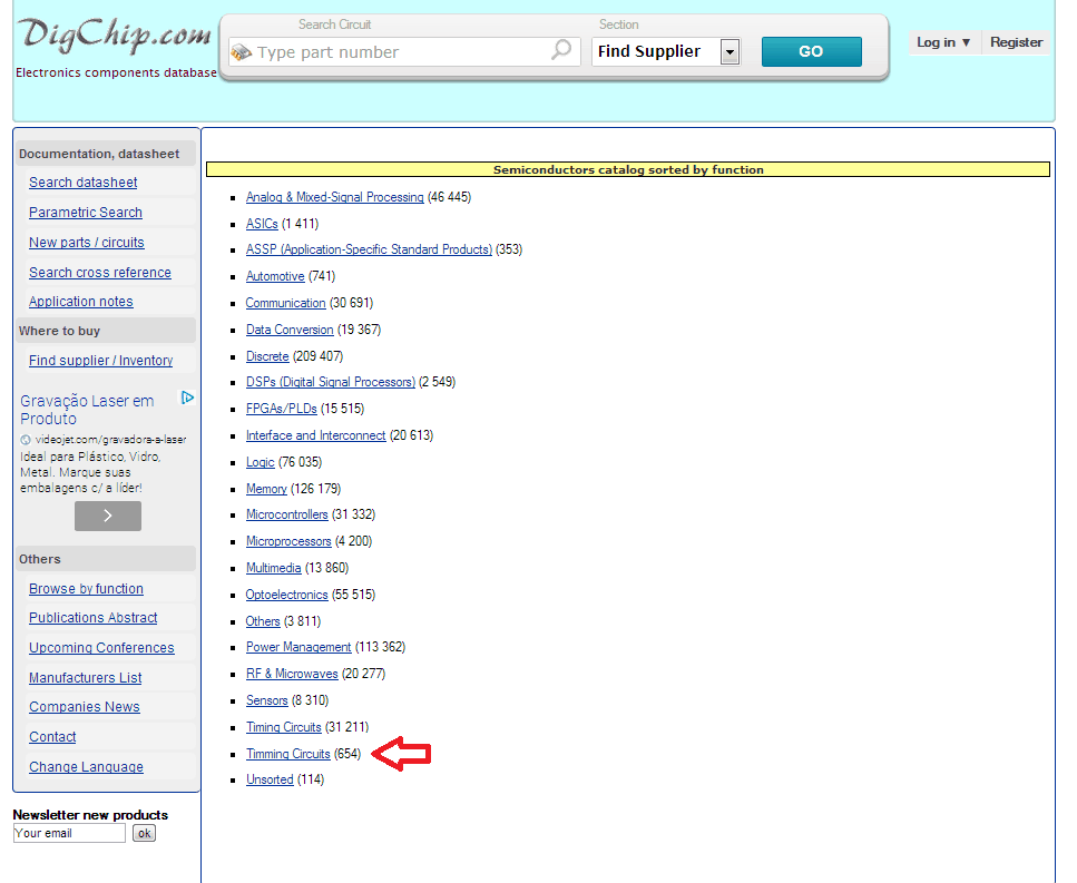 DIGCHIP - Busca por função
