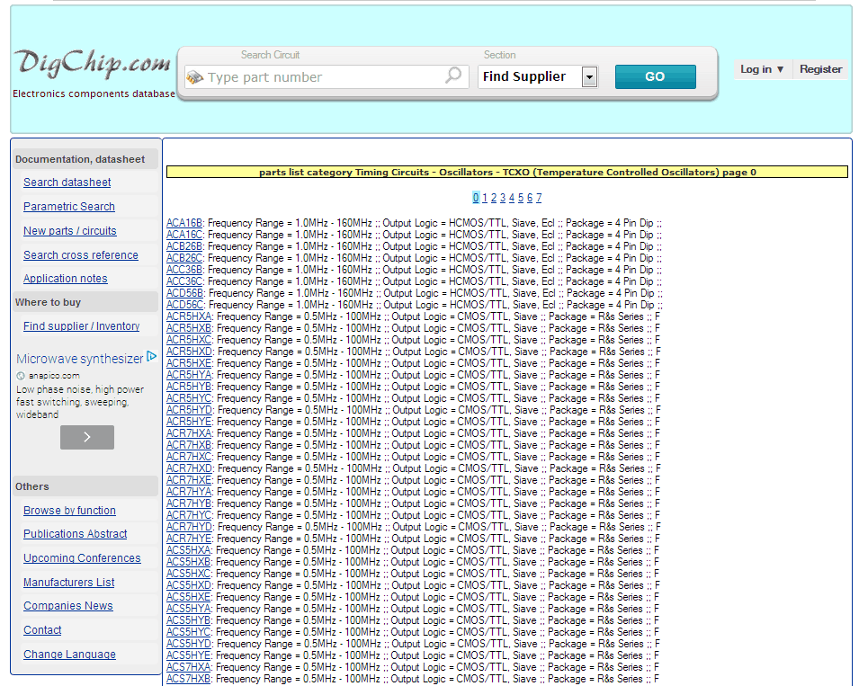 DIGCHIP - Resultado da busca