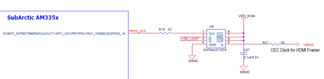 Flip-flop tipo D para o Clock do HDMI.