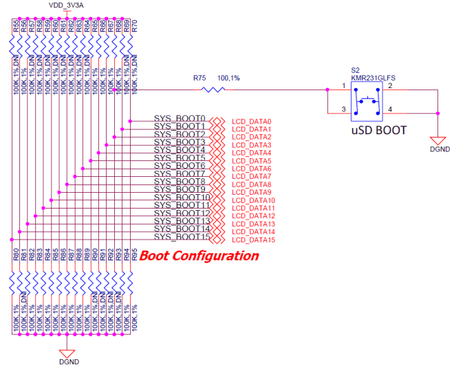 Seleção do processo de BOOT através de resistores pull-up e pull-down.