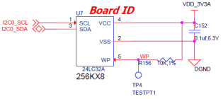 Memória I2C responsável pela identificação da plataforma.