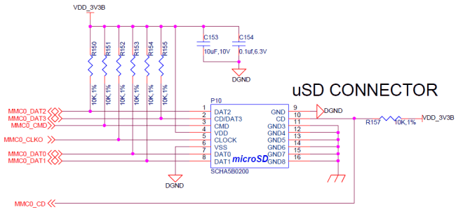 Conector para uSD.