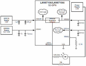 linhas de alimentação