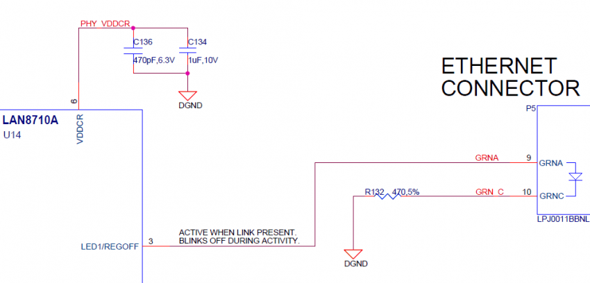 linhas de alimentação