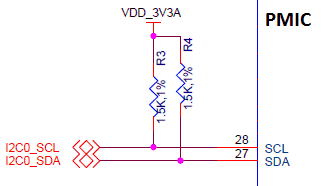 Comunicação I2C no canal 0 ligada à PMIC.