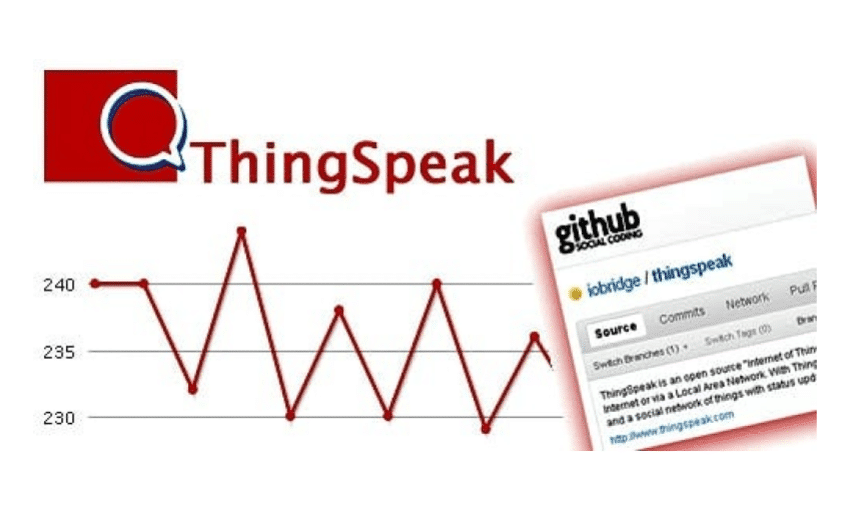 thingspeak
