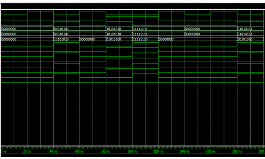 Tutorial de Verilog