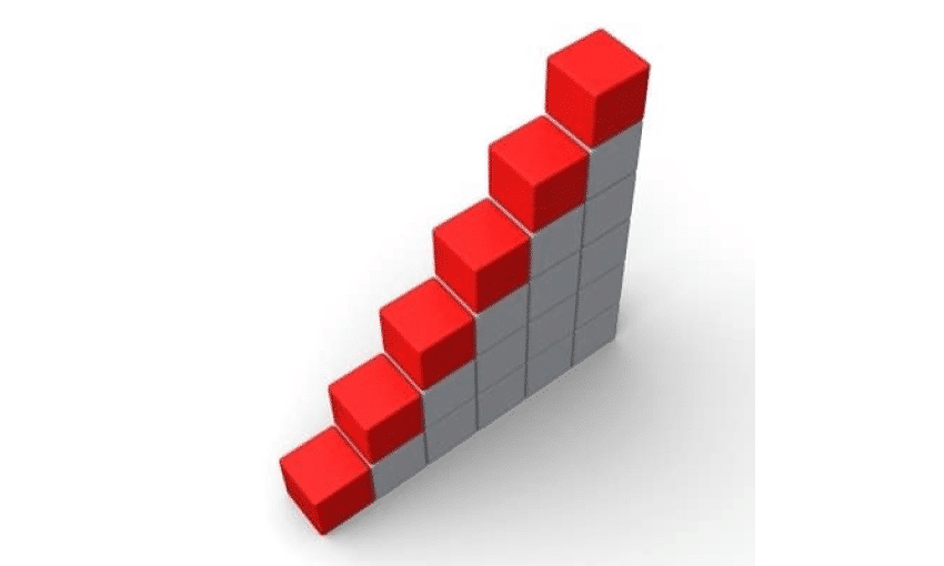 cursos de microcontroladores Novo Embarcados