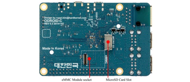 Detalhes dos conectores da ODROID C1