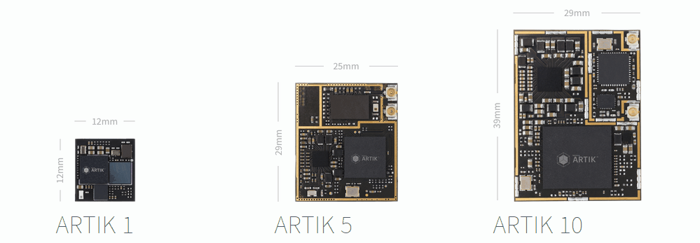 Versões de Placas ARTIK