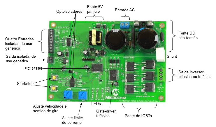 ACIM motor control - Placa