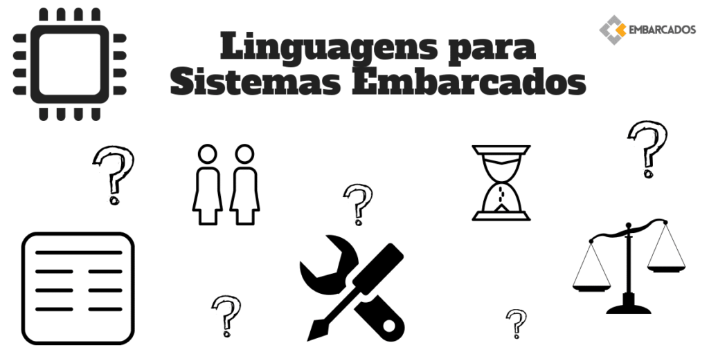 Linguagens para sistemas embarcados