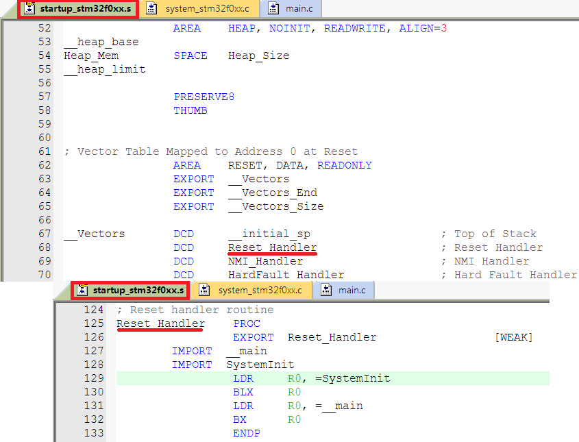STM32F0 Discovery: Mapa dos vetores e Reset Handler