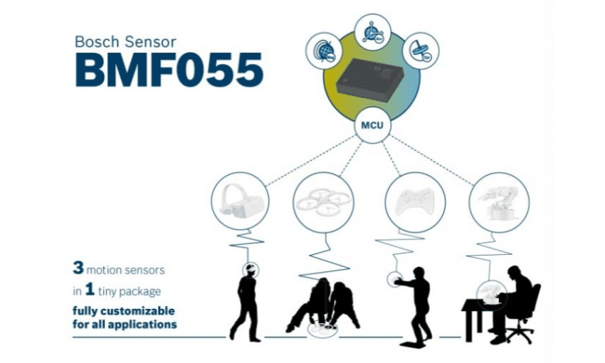 BMF055