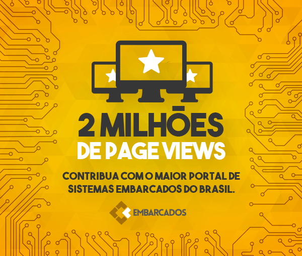 2 milhões de pageviews