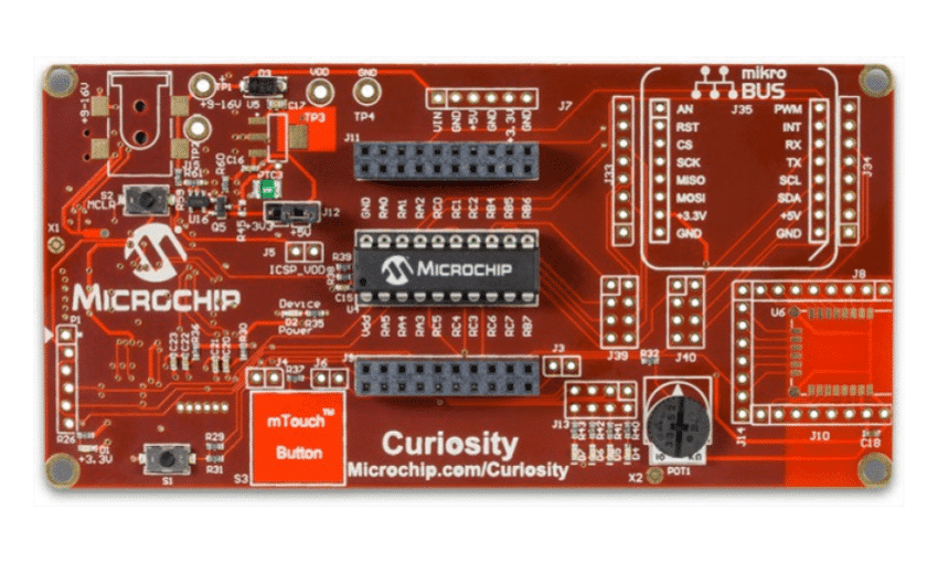 Curiosity pinos de I/O