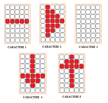 Display LCD com Arduino: Caracteres