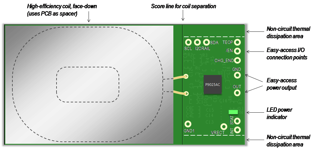 06-Wireless charging-placap9025AC