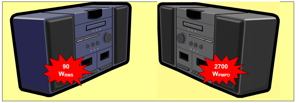 Etiquetas promocionais para venda de equipamentos de áudio - RMS vs PMPO.