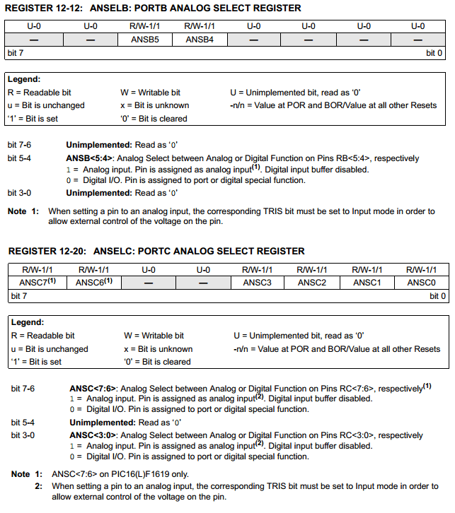 curiosity-pinos-de-i-o-ANSELB-ANSELC