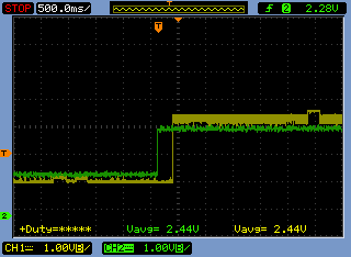 Conversor Boost Síncrono Closed Loop: Reposta degrau KP = 25.0