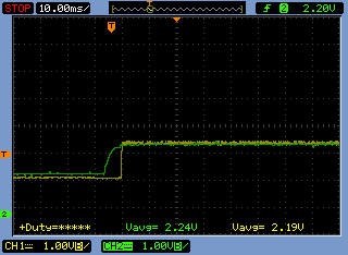 Conversor Boost Síncrono Closed Loop: Resposta degrau KI = 0.729