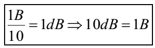 decibel_equação_01