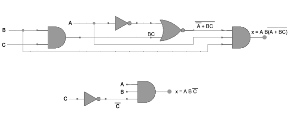 Simplificação de circuitos lógicos - Karnaugh e teorema de De Morgan
