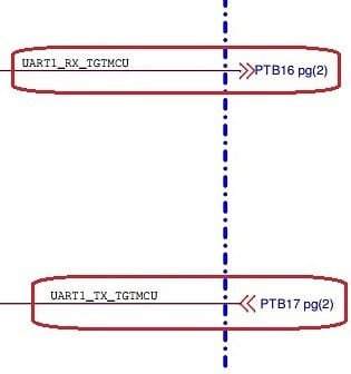 Sinais da UART ligados ao debugger.
