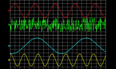 osciloscópio-digital-destaque