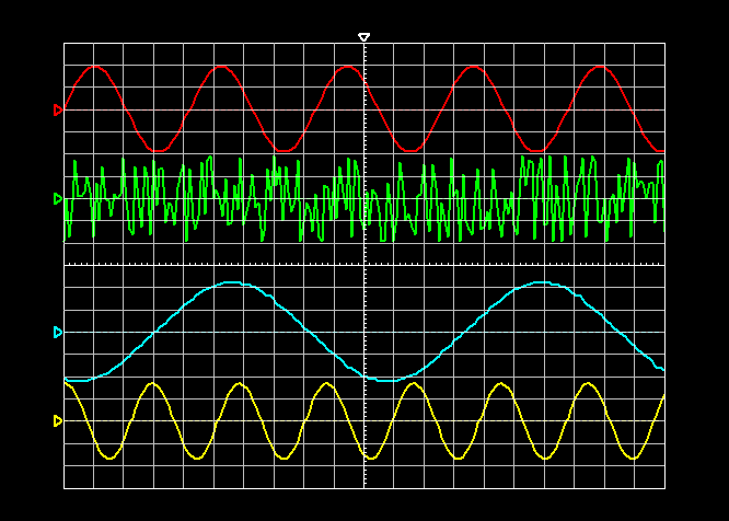 osciloscópio-digital-destaque