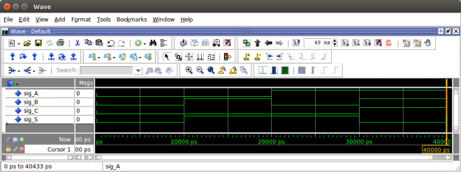 Figura 8: Forma de onda gerada