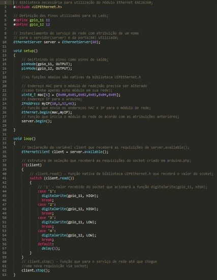 Código para acionamento de LED com Web Socket