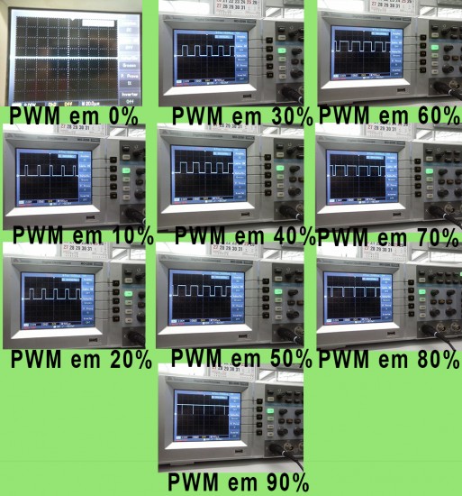 PWM do MSP430 - Formas de ondas monitoradas por osciloscópio no pino P1.6