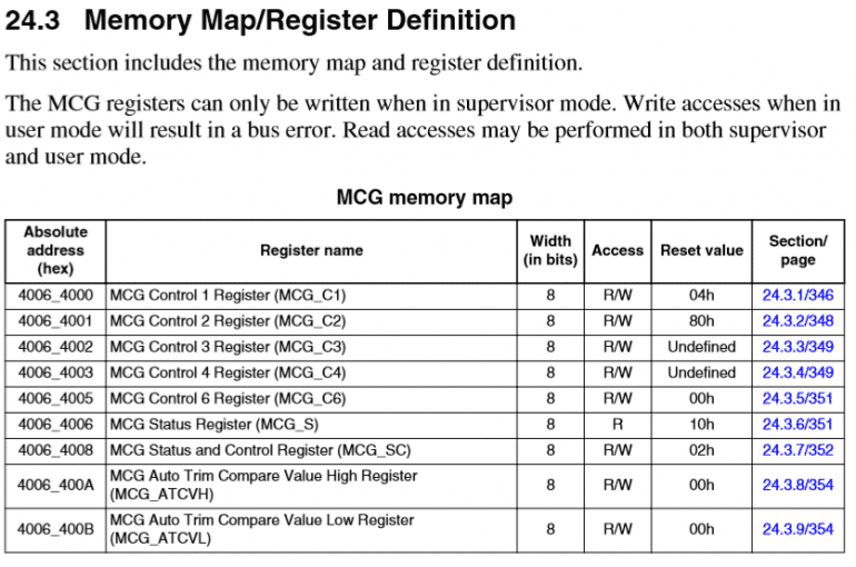 Mapa de memória do microcontrolador KL05z