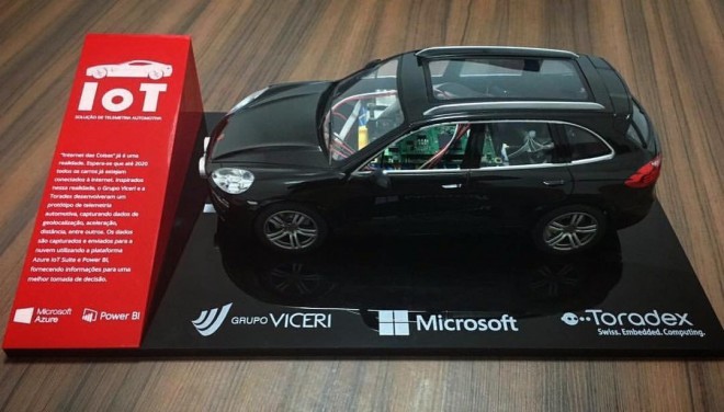IoT Car