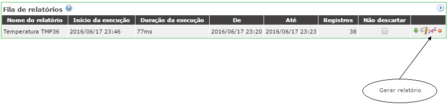 Fila de relatórios no ScadaBR