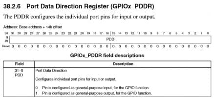 Port Data Direction Register - IOs da KL05