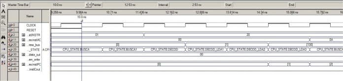 Resultado da simulação do Ahmes no Quartus II