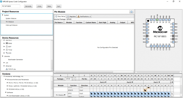 Configuração dos pinos de I/Os