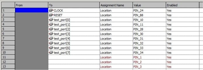 Pin Assignment no Ahmes