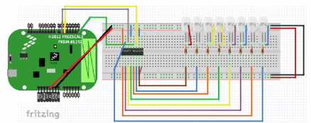 Saídas disponíveis na KL05z - Circuito de expansão de IOs