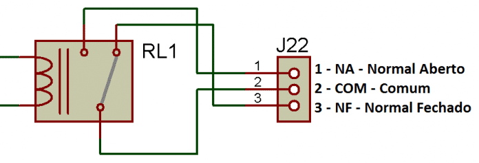 Disposição do conector do relé 