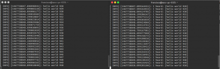 ros_helloworld_testing