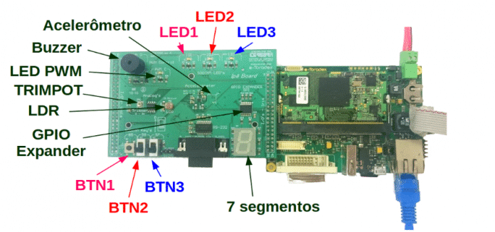 Toradex-Colibri-iMX7-06