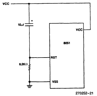 Circuito Power On Reset.